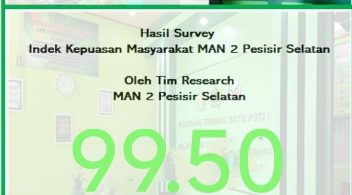 Hasil Survey Pelayanan di MAN 2 Pesisir Selatan Tahun 2024